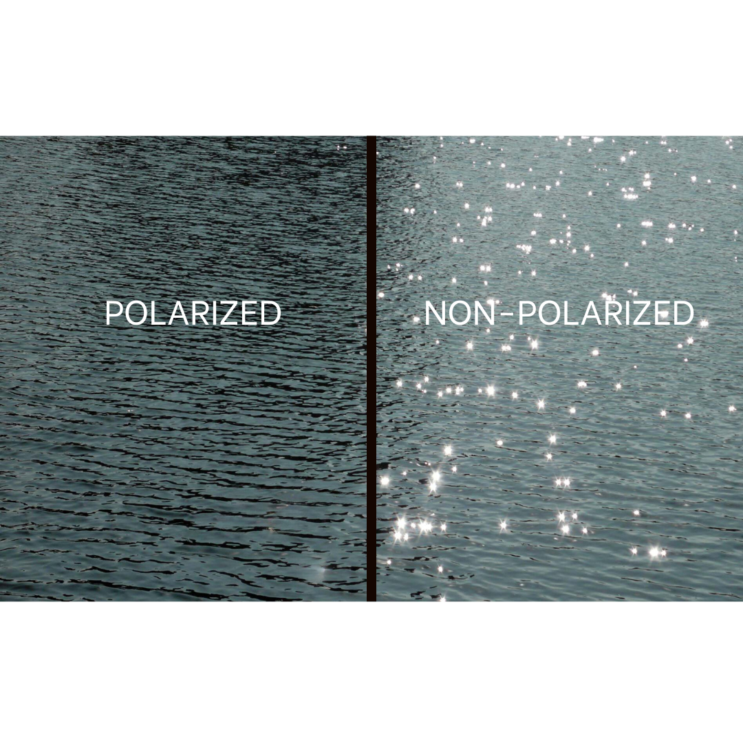 a side-by-side image of the glare you would experienced wearing non-polarized glasses vs. polarized. Polarized glasses dramatically reduce glare and a great for fishing. Memorí eyewear has the best selection of small size polarized sunglasses.